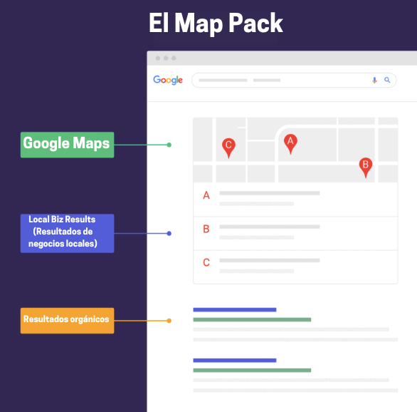 Map Pack SEO Map local google pack local google que es el local pack estrategias google maps pack google maps pack estrategia maps pack estrategias map pack google local pack seccion google maps pack local pack seo local seo local pack map google map pack map pack estrategias posicionar en google maps posicionar google maps posicionarse en google maps google map pack google what is link pack Google My Business SEO SEO google my business posicionamiento google my business google my business posicionamiento GMB posicionamiento posicionamiento GMB GMB SEO SEO GMB guia google my business principiantes google my business principiantes NAP seo seo que es NAP NAP que es SEO SEO NAP NAP que significa en SEO seo que significa NAP NAP por que es importante por que es importante NAP NAP seo local seo local NAP consistencia NAP seo seo consistencia NAP consistencia NAP NAP consistencia mejorar consistencia SEO SEO mejorar consistencia visitas locales NAP visitas locales SEO SEO local seo local guia local seo guia guia local seo guia seo local Local SEO keywords local seo palabras clave local seo map pack map pack local seo basico local seo local seo basico factores de ranking local seo local seo factores ranking local seo google my business google my business local seo local business seo seo local business empresas locales seo seo empresas locales citaciones nap seo seo nap citaciones nap seo citaciones link building local local link building local seo tips tips local seo local seo consejos consejos seo local consejos local seo como hacer seo local como mejorar el seo local seo local mejorar seo local hacer seo local 2023 seo local este año posicionamiento local seo local posicionamiento busqueda local posicionamiento posicionamiento seo local posicionamiento busqueda local seo local estrategia estrategia seo local local seo estrategia local seo checklist seo local checklist local seo guia guia local seo factores de ranking seo factores de ranking seo local seo local curso curso local seo local seo significado significado seo local seo local guia completa guia completa seo local que es seo local local que es seo seo local que es busqueda local seo busqueda local posicionamiento como funciona seo local seo local como funciona local marketing seo seo local marketing trafico seo local seo local trafico marketing seo local seo local marketing marketing digital local local marketing seo busqueda local seo busqueda local marketing mentor seo local seo mentor local auditoria seo local seo local auditoria seo local principiantes principiantes local seo principiantes seo local el local pack local google google local google locals google map pack que es pack que es un pack local seo que es local google map pack google locals google local local google que significa pack posicionar google maps que es un pack que es local map pack estrategias mi pack que es el google que es pack como posicionarte en google Optimizar página SEO Optimizar pagina seo Optimizar pagina web optimizar seo wordpress optimizado para SEO como mejorar el posicionamiento seo como aumentar el seo de mi web mejorar posicionamiento seo como mejorar posicionamiento seo mejorar el posicionamiento de mi web mejorar el seo mejorar posicionamiento web como ser un buen seo mejorar seo como mejorar el seo de mi pagina como mejorar el seo de mi web mejor posicionamiento web mejorar posicionamiento google como mejorar el seo como hacer un buen posicionamiento seo posicionar seo consejos para seo posicionamiento seo seo ideas posiconamiento seo posicion seo posicionamiento natural optimización seo consejos seo optimizacion seo tu posicionamiento web mi posicionamiento web tecnicas posicionamiento posicionamiento web natural posicionamiento en google seo como subir posiciones en google páginas de contenido muy fuerte cómo posicionar en google posicionamiento paginas web tecnicas seo posicionamiento pagina web tecnicas de seo posicionar web tacticas seo estrategias de posicionamiento seo posicionamiento web google posicionar pagina web técnicas seo como posicionarse en google gratis como posicionar una pagina web optimizando sinonimo como posicionar una web mejorarías acciones seo como posicionar mi web como posicionarse en google posicionar una web como mejorar tu web como mejorar un sitio web posicionamiento sinonimo sinonimo de potencializar posicionamiento organico posicionar sinonimo porque o por que trucos posicionar una pagina web plan de posicionamiento seo optimizacion sinonimo como salir en google gratis posicionar tu web en google posicionamiento en internet posicionar mi web posicionarse en google posicionament google sinonimo de optimizacion como salir en la busqueda de google posicionado sinonimo sinonimo de posicionamiento sinonimo de posicionar precios de posicionar pagina en google sinonimo de truco yrucos como posicionar mi web en los primeros lugares de google qué estás haciendo google conjuntas seo sinonimo de posicionarse como posicionar mi web en google gratis posiciona tu web tip sinonimo seo conjuntas nichos sinonimos salir en buscadores trucos para tener fiebre como posicionarte en google como posicionar sinónimos de visibilidad medidas de posicionamiento trucos par trucos sinonimo mejores trucos web visibilidad sinonimo nicho sinonimo sinonimo de nicho elementos seo foro seo sinonimo reputacion posicionamiento en google seo y sem